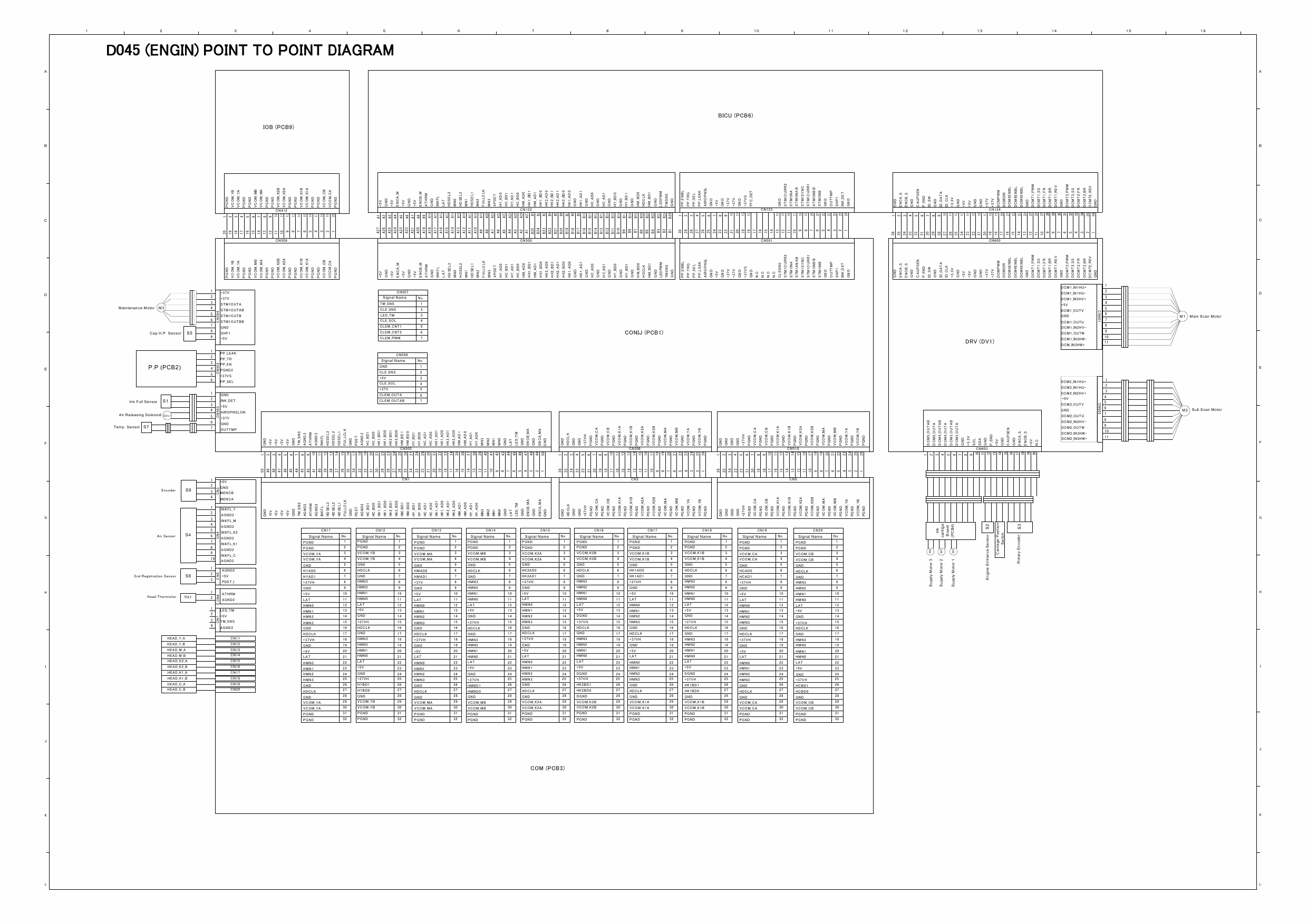 RICOH Aficio MP-C1800 D045 Circuit Diagram-2